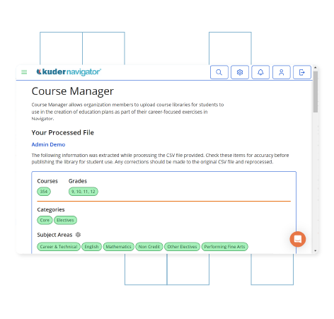 Nav Admin Course manager screen shot