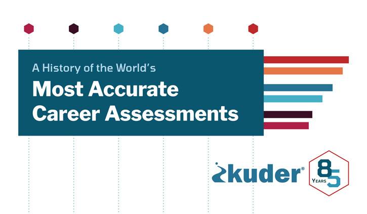 Kuder assessment ebook cover photo